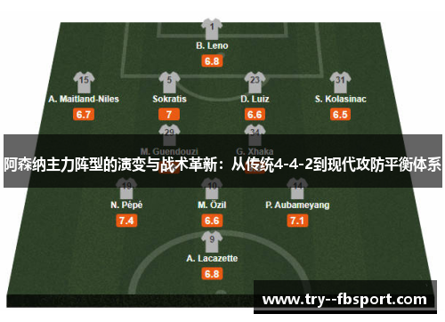 阿森纳主力阵型的演变与战术革新：从传统4-4-2到现代攻防平衡体系
